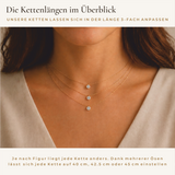 Diamant-Anhänger Classic 1.5 Karat Gelbgold